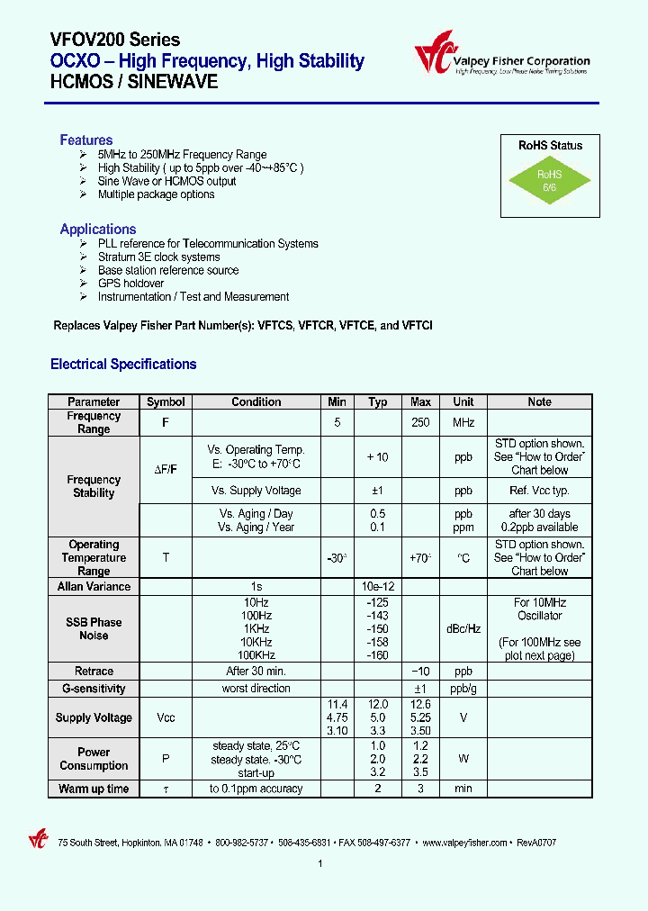 VFOV201-TFBCH-FREQ_7069634.PDF Datasheet