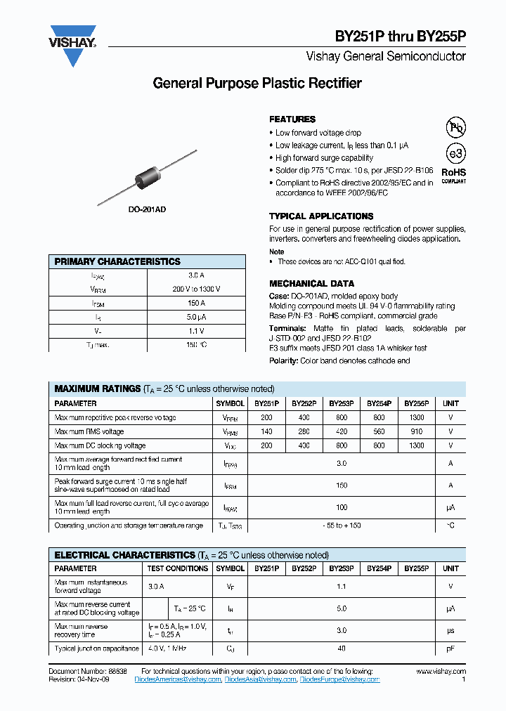 BY253P-E3_7092817.PDF Datasheet