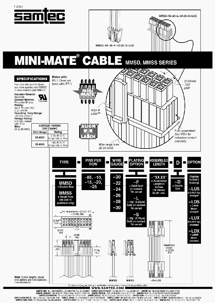 MMSD-25-20-L-0400-D-LUX_7078873.PDF Datasheet