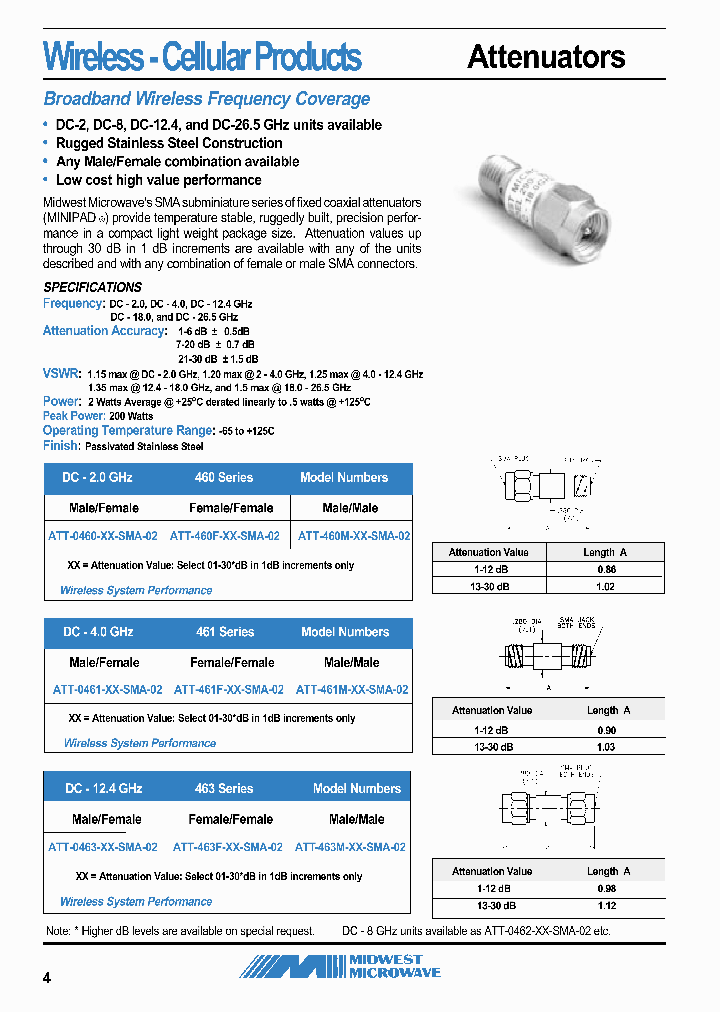 ATT-461M-02-SMA-02_7069696.PDF Datasheet