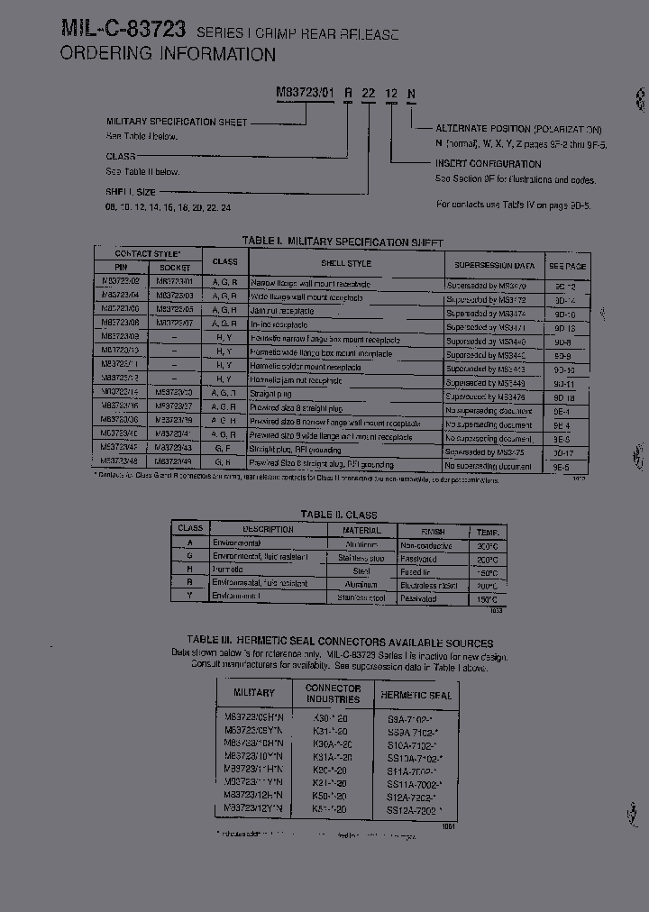 M83723-13R1006N_7101496.PDF Datasheet