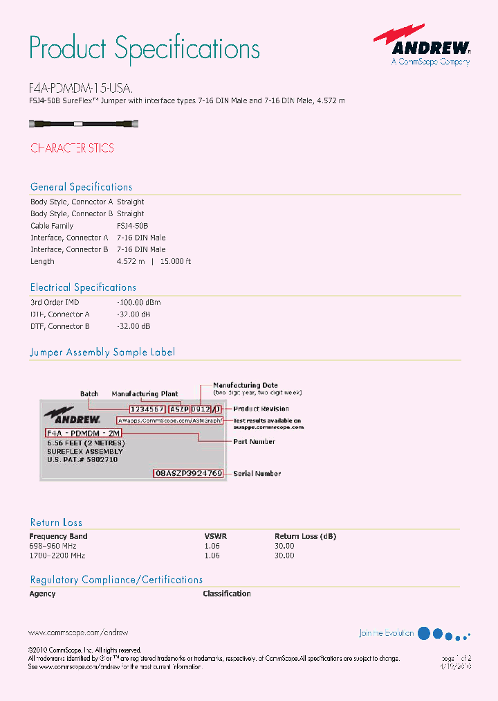 F4A-PDMDM-15-USA_7091920.PDF Datasheet