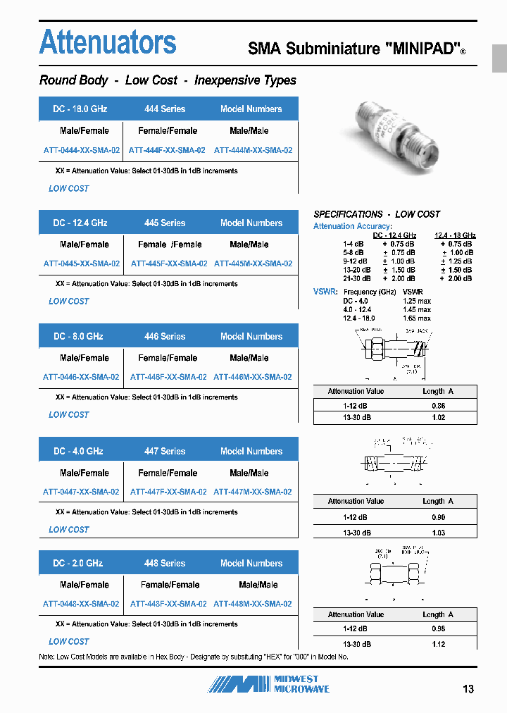 ATT-0448-21-SMA-02_7095916.PDF Datasheet