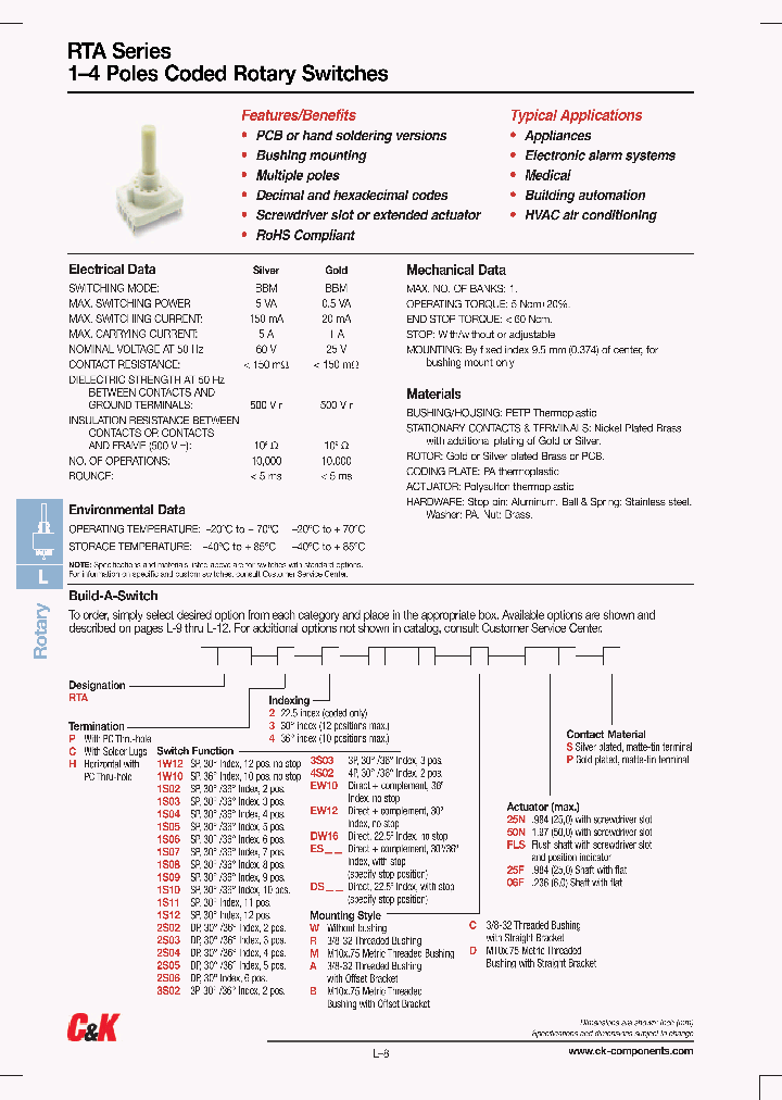 RTAC44S02C50NS_7092717.PDF Datasheet