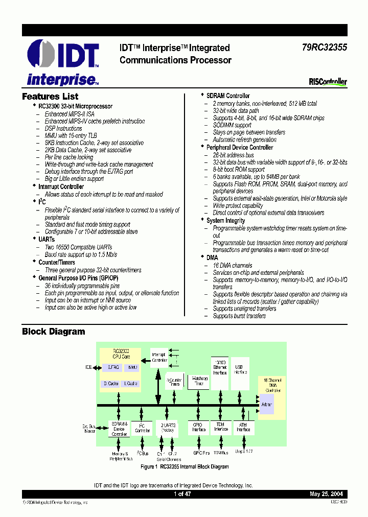79RC32T355150DHG_7107371.PDF Datasheet