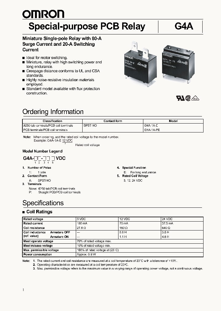 G4A-1A-E24VDC_7098304.PDF Datasheet