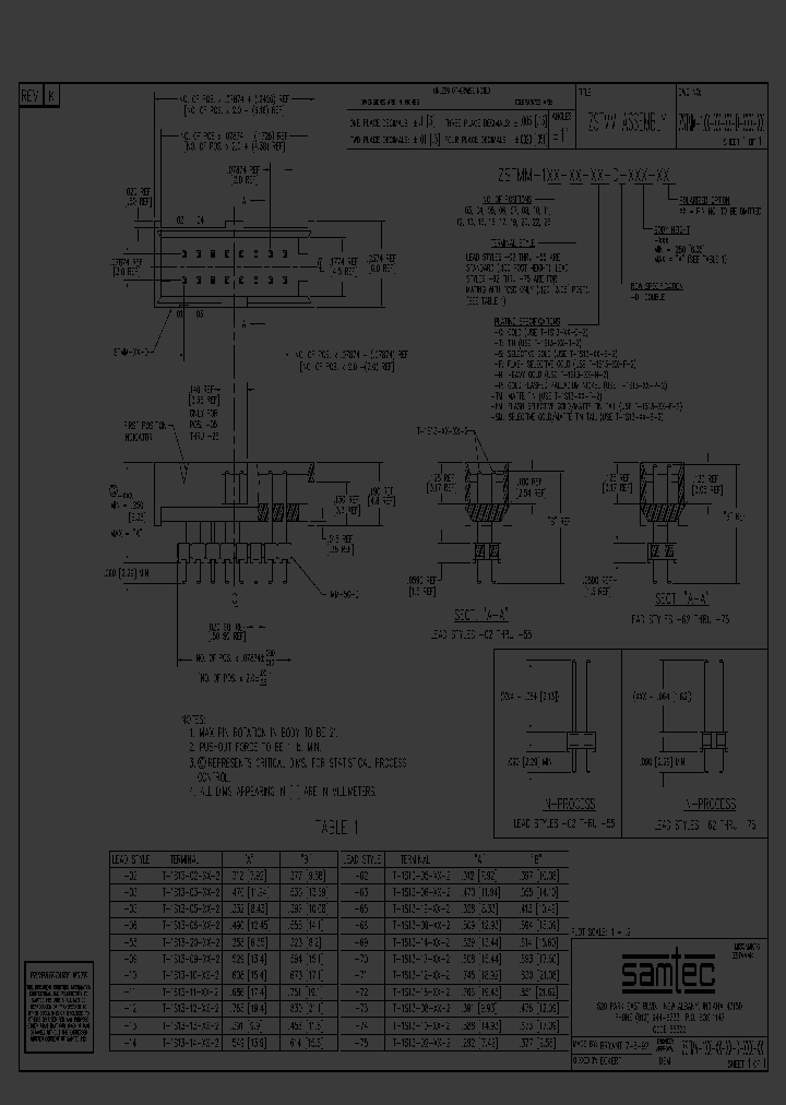 ZSTMM-103-69-P-D-529_7108683.PDF Datasheet