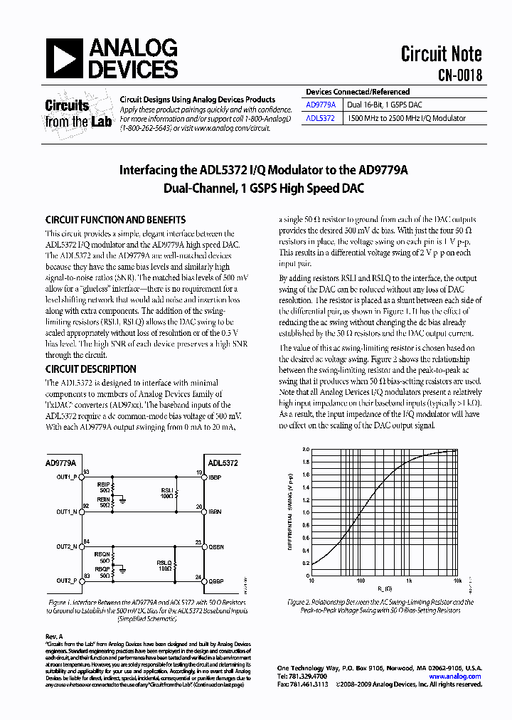 ADL5372_7121349.PDF Datasheet