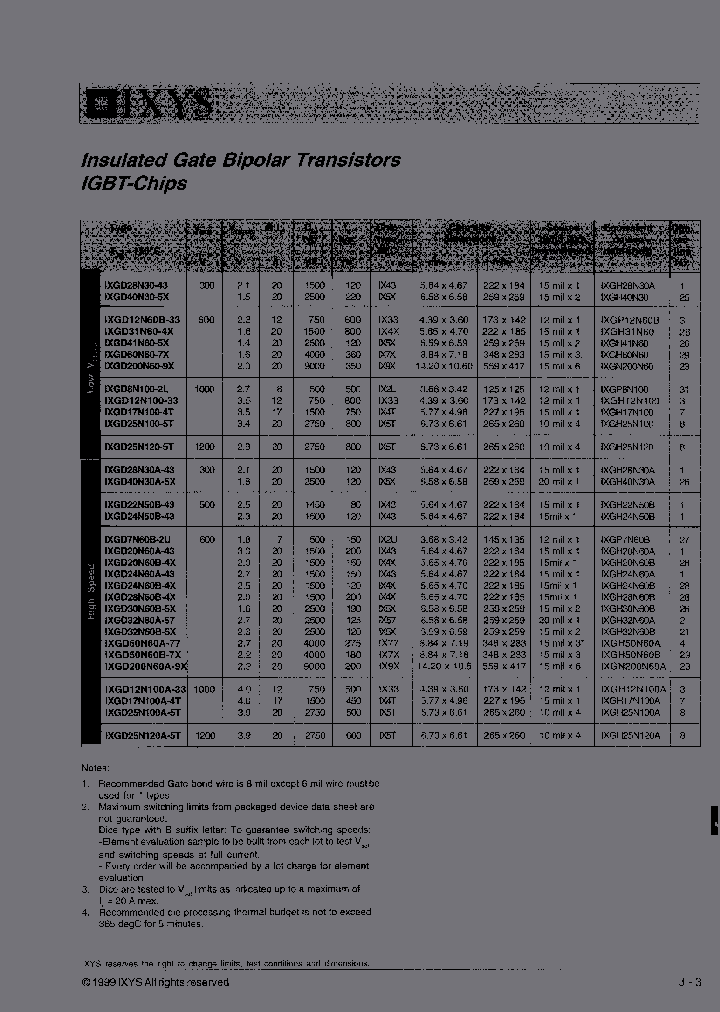 IXGD8N100-2L_7117618.PDF Datasheet