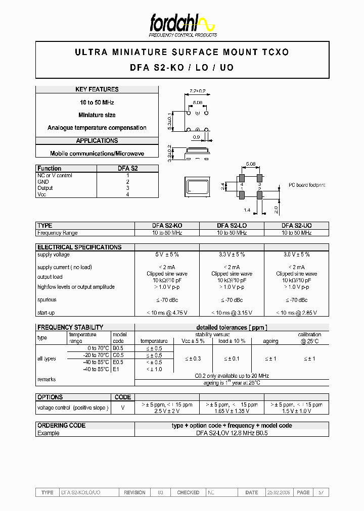CTSCORP-DFAS2-UOVFREQE1_7120215.PDF Datasheet