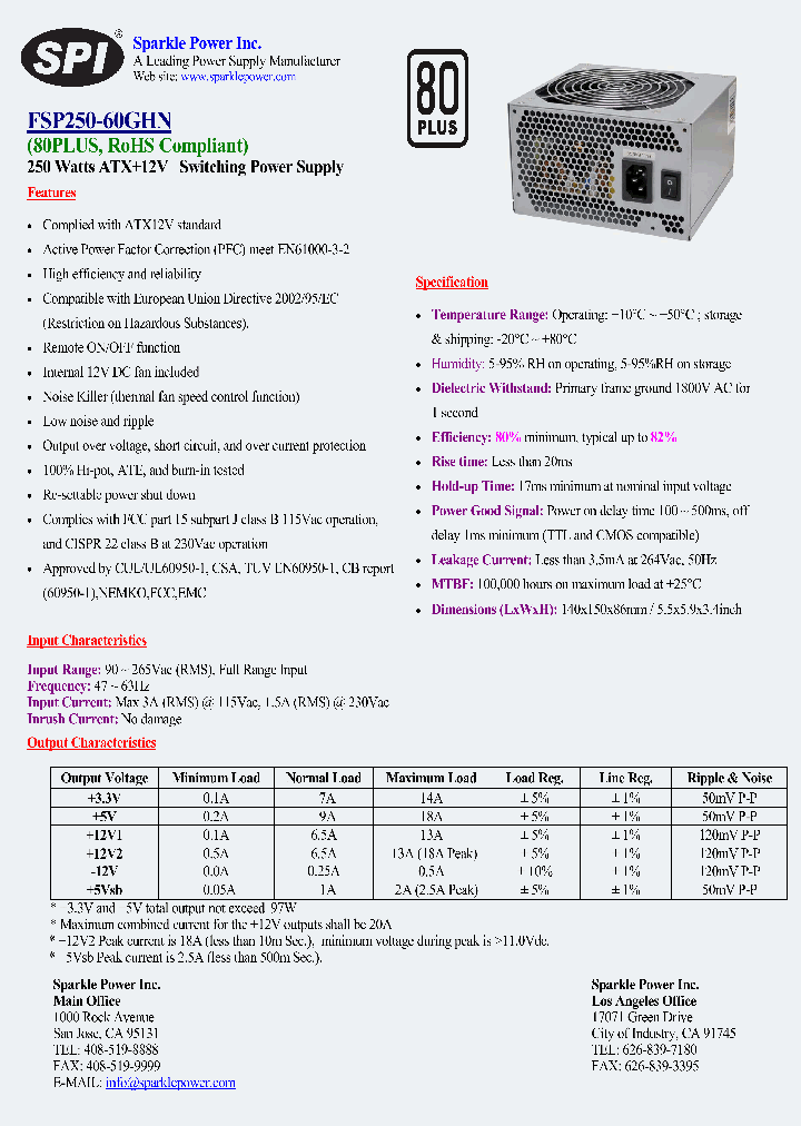 FSP250-60GHN_7128873.PDF Datasheet