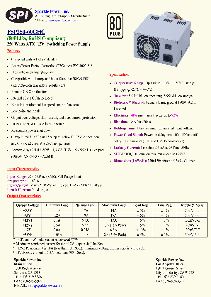 FSP250-60GHC_7128868.PDF Datasheet