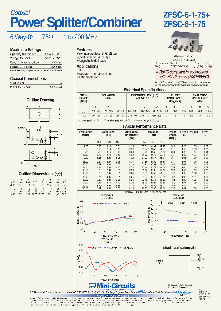 ZFSC-6-1-75_7124616.PDF Datasheet