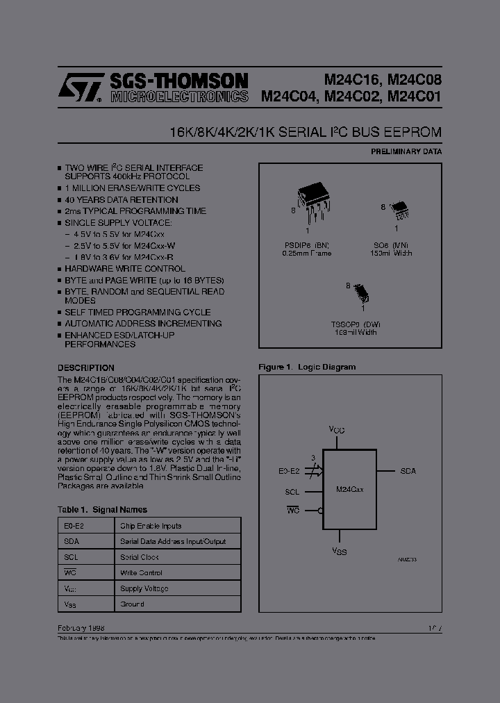 M24C16-TRMN1T_7136080.PDF Datasheet