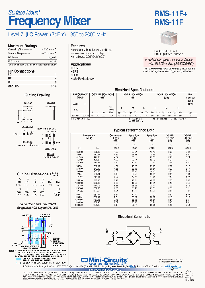 RMS-11F_7132846.PDF Datasheet