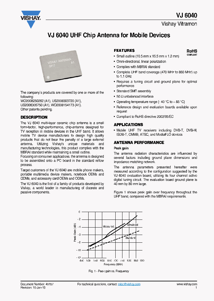 VJ6040M011SXISRA0_7163563.PDF Datasheet