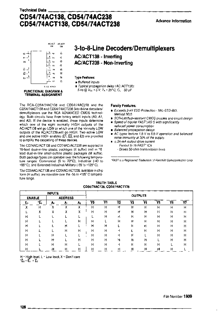 CD54AC238H_7168887.PDF Datasheet