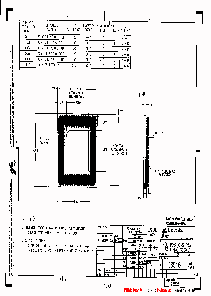 PZA499H011A-43AC_7173709.PDF Datasheet