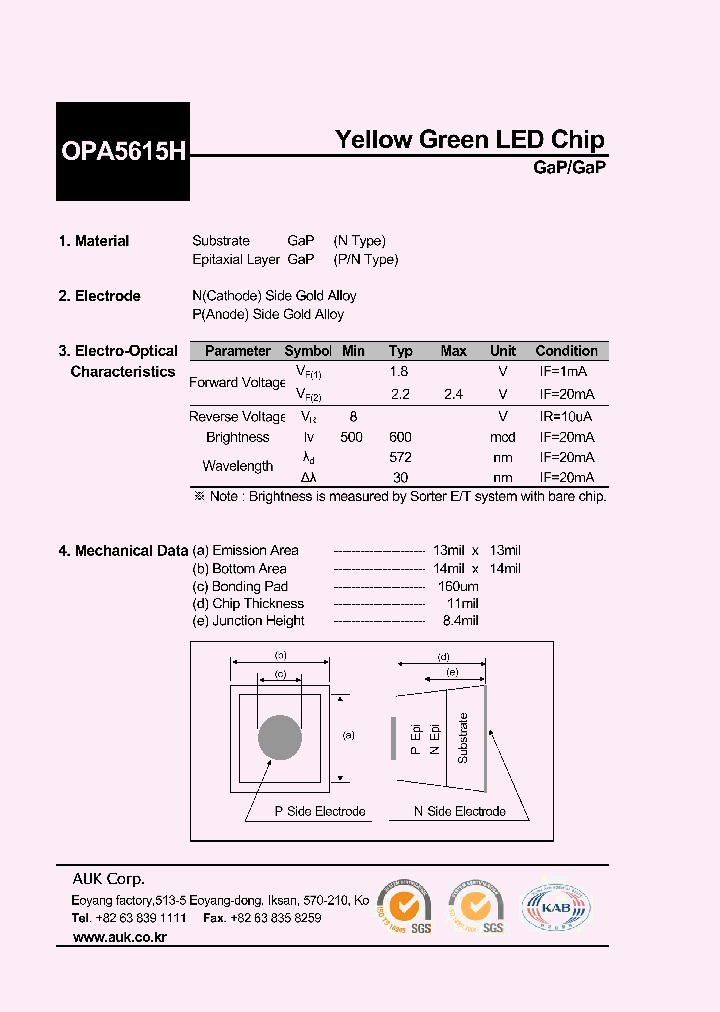 OPA5615H_7198901.PDF Datasheet