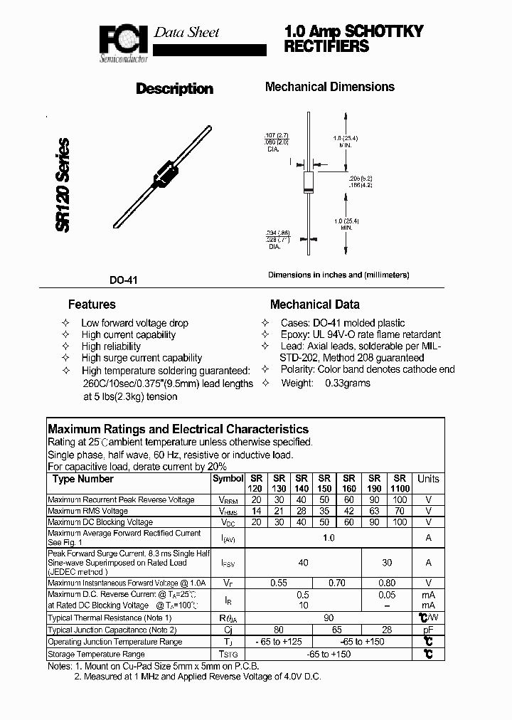 SR130_7199103.PDF Datasheet