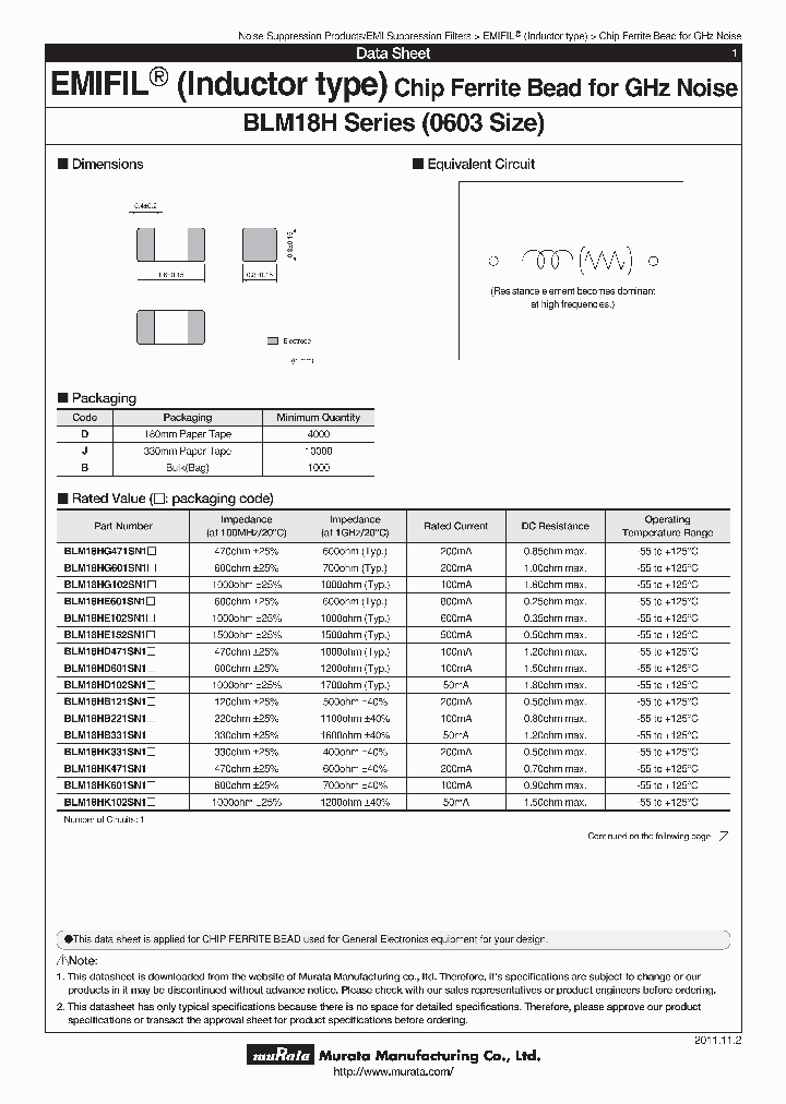 BLM18HE601SN1B_7211190.PDF Datasheet