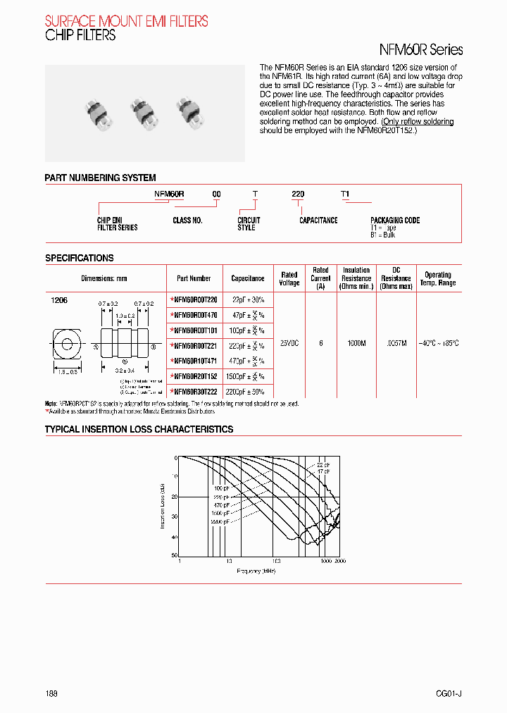 MURATAMANUFACTURINGCOLTD-NFM60R30T222B1_7217585.PDF Datasheet