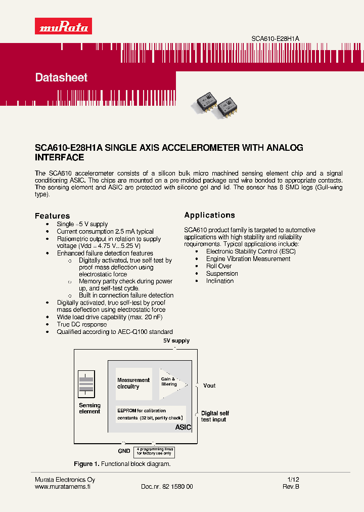 SCA610-E28H1A_7217699.PDF Datasheet