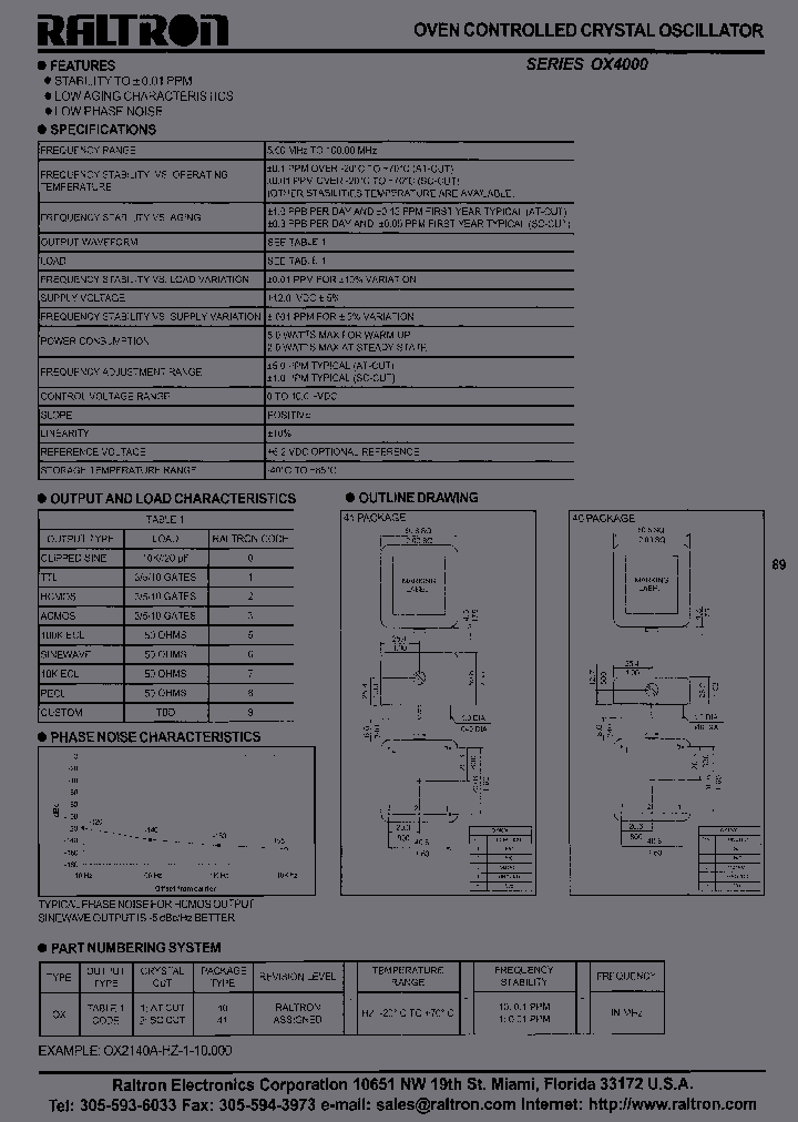 OX3140A-HZ-10-FREQ_7224449.PDF Datasheet