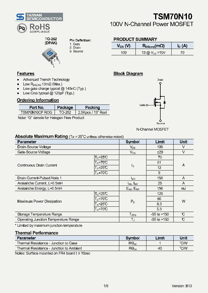 TSM70N10_7224884.PDF Datasheet