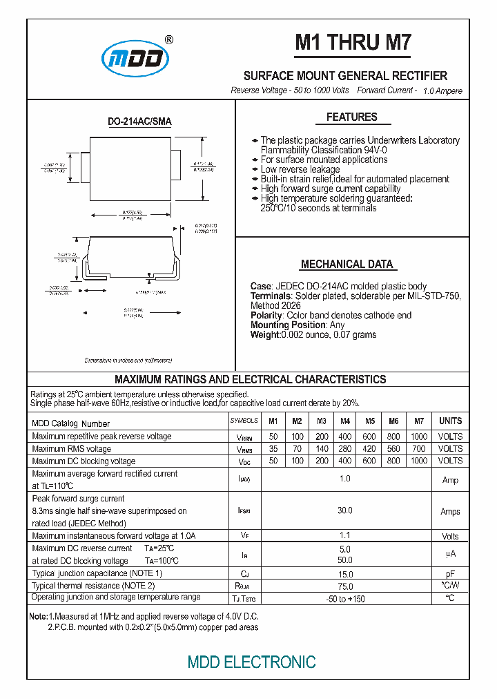 MDDM1_7227398.PDF Datasheet