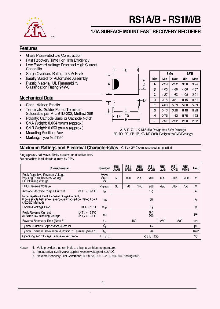 RS1M_7228155.PDF Datasheet