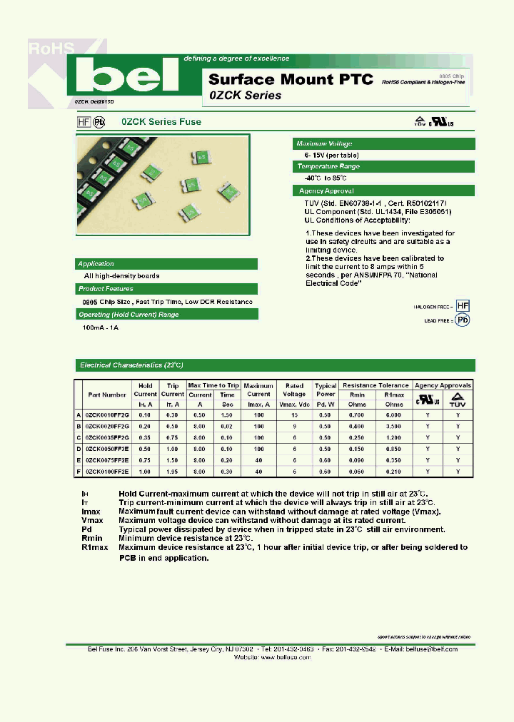 0ZCK0075FF2E_7229479.PDF Datasheet