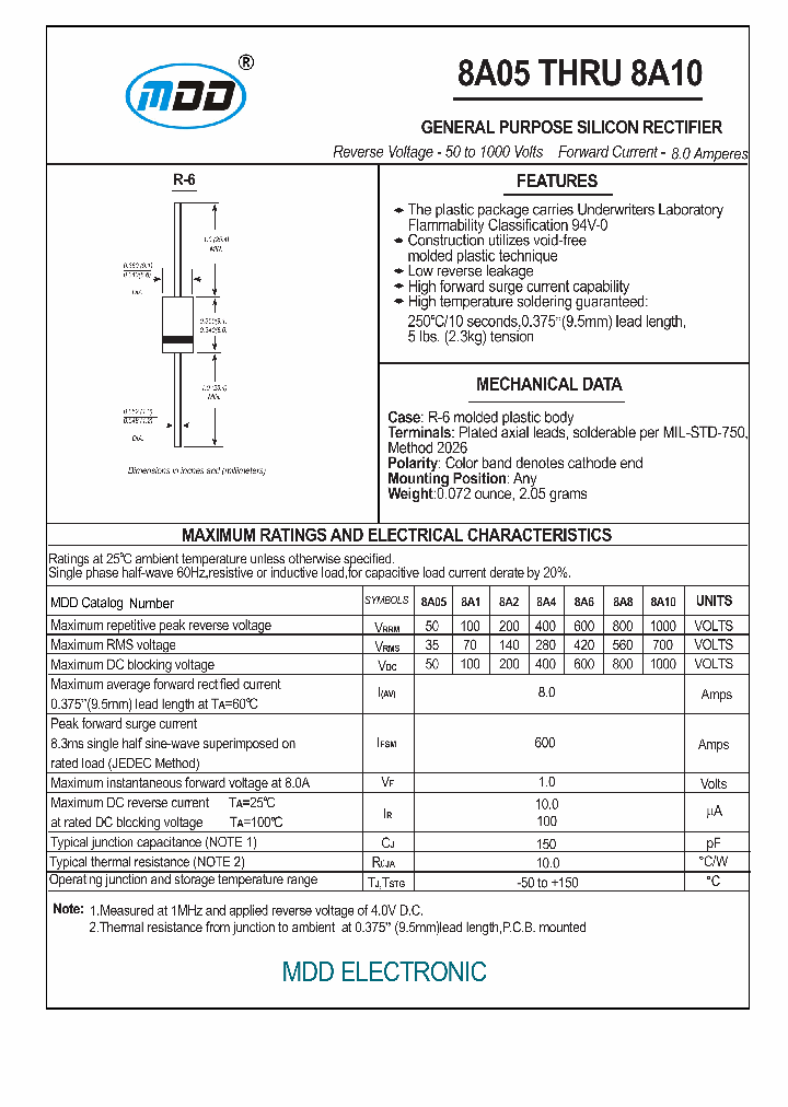 8A10_7234352.PDF Datasheet