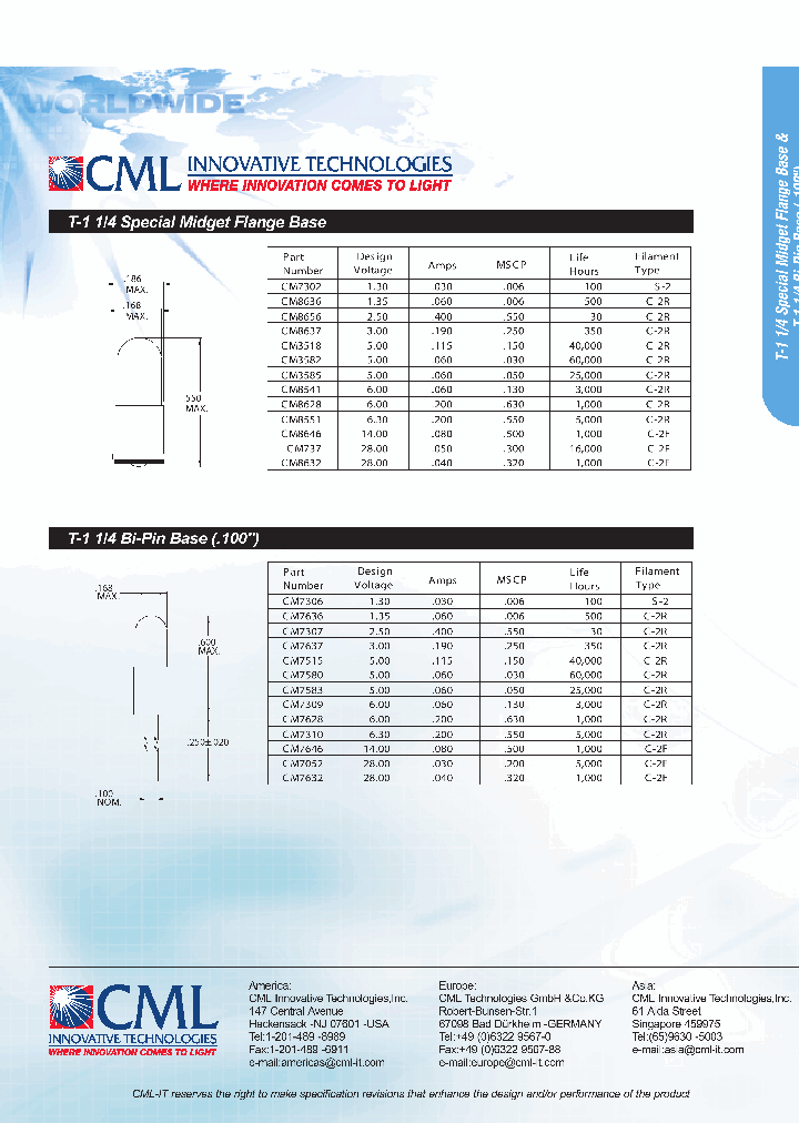 CM8632_7235744.PDF Datasheet