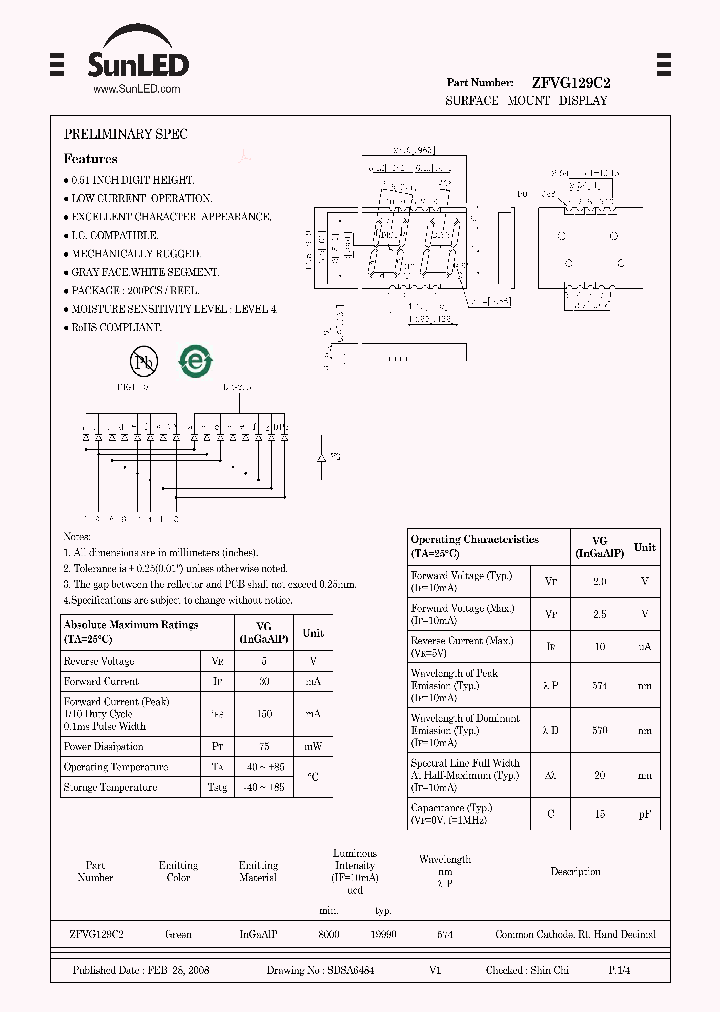 ZFVG129C2_7236143.PDF Datasheet