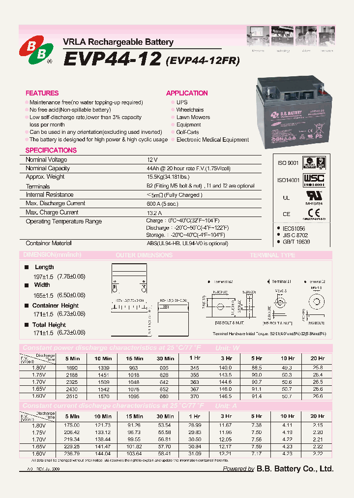 EVP44-12_7236301.PDF Datasheet