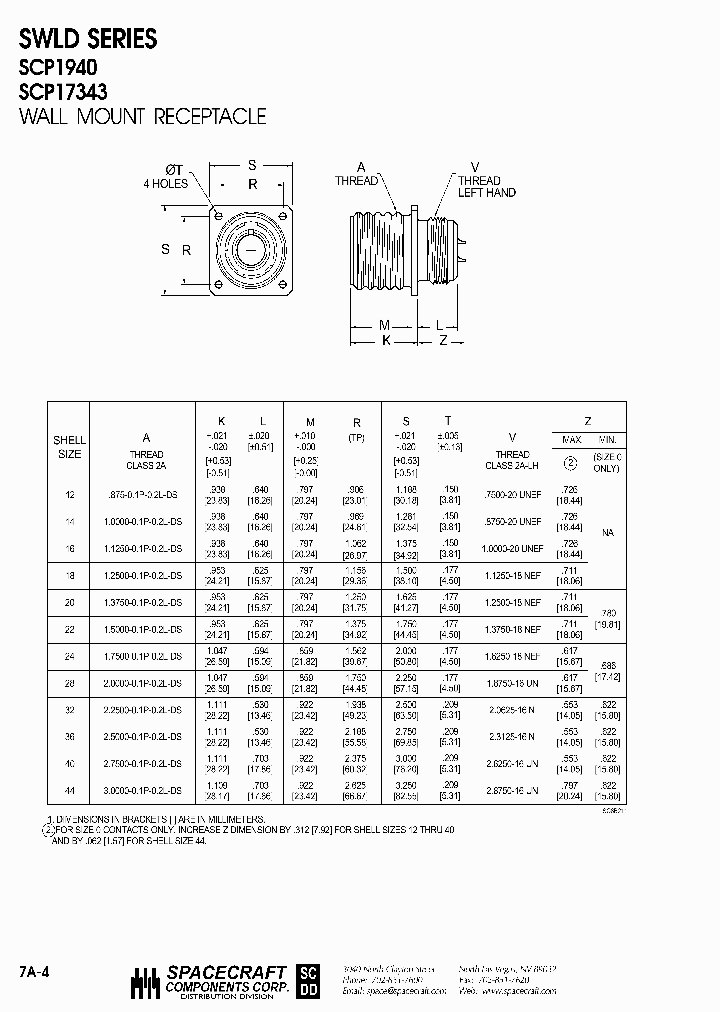 SCP194036-10PB75_7238505.PDF Datasheet