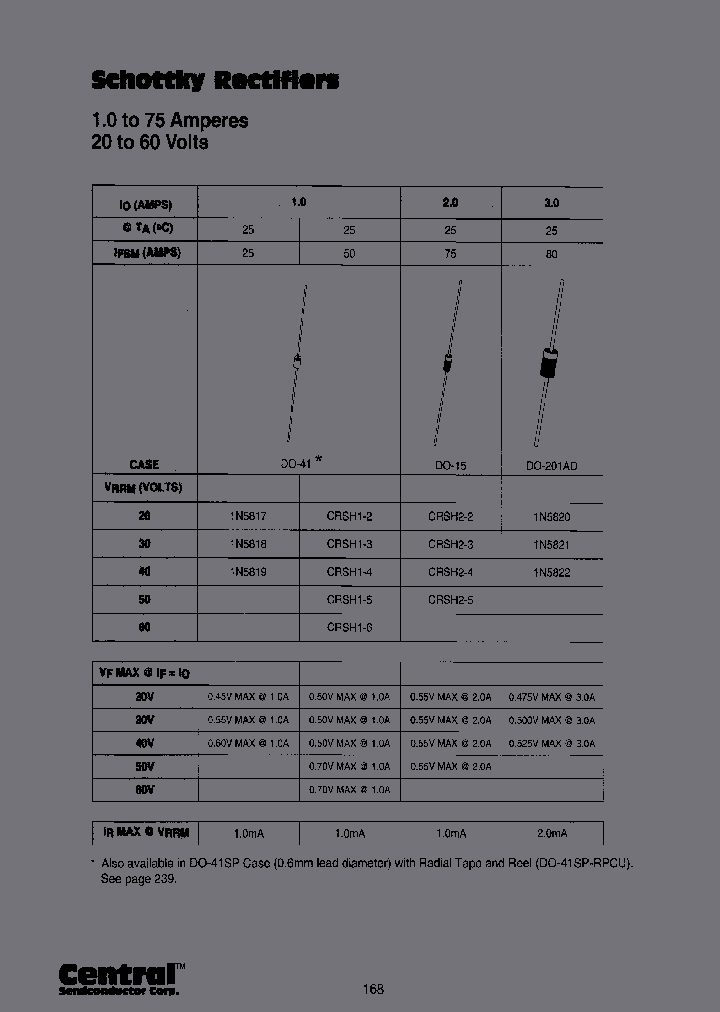 CRSH1-2BK_7242982.PDF Datasheet