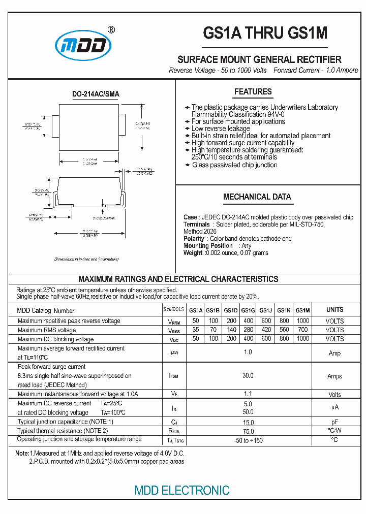 GS1G_7243196.PDF Datasheet