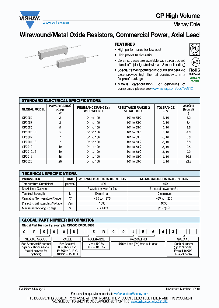 CP00101R000JE14_7245589.PDF Datasheet