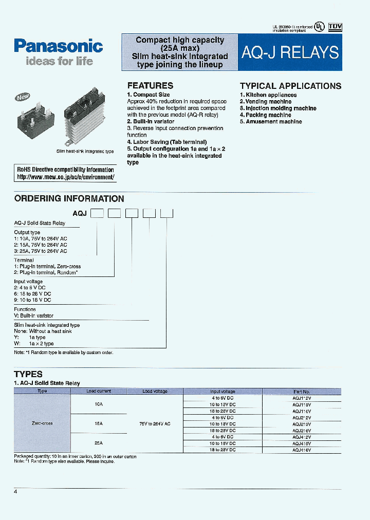 AQJ419VW_7247417.PDF Datasheet
