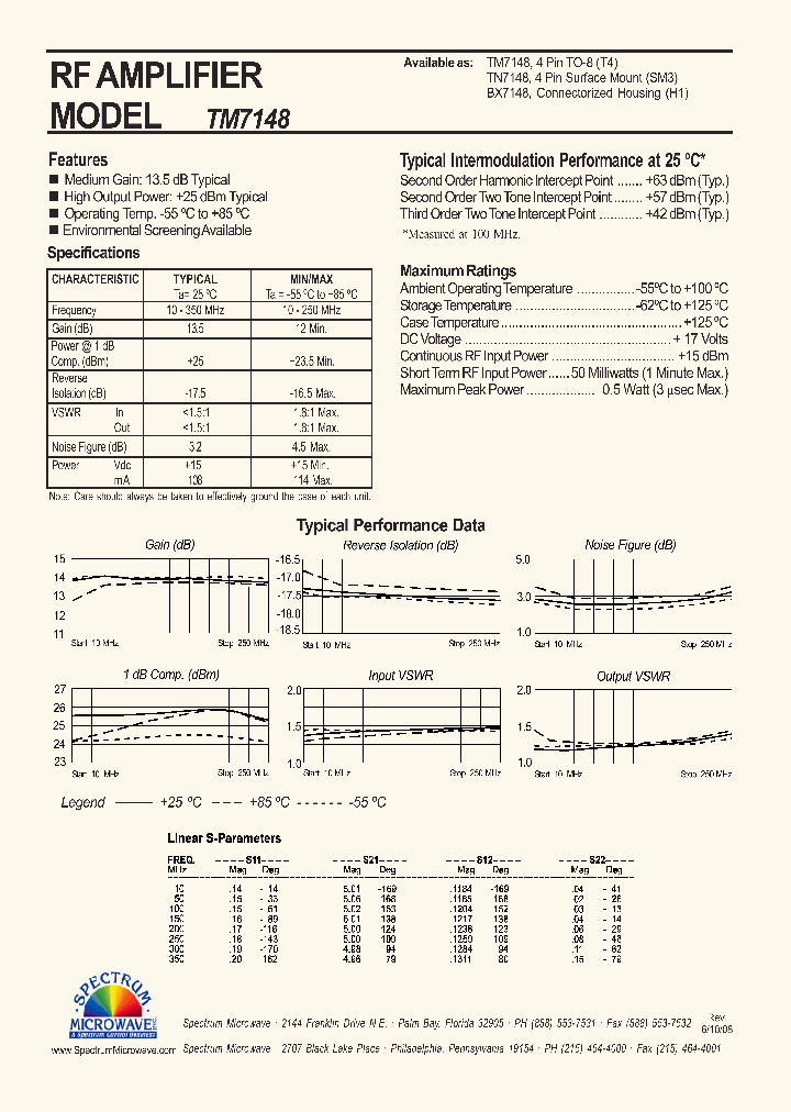 SPECTRUMCONTROLINC-BX7148_7247482.PDF Datasheet
