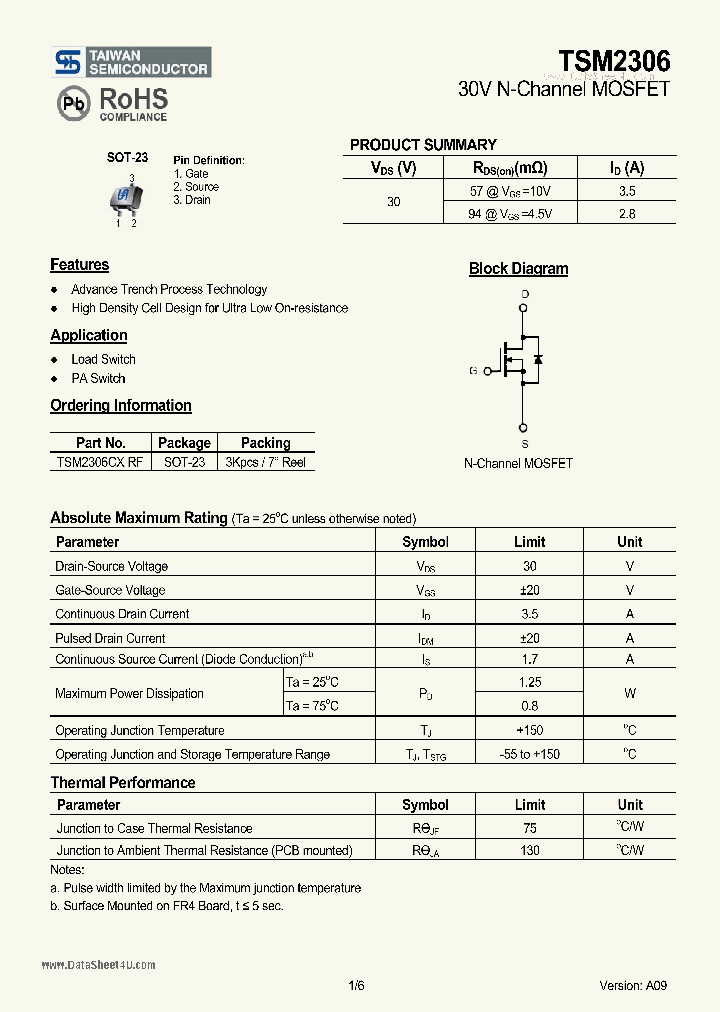 TSM2306_7249656.PDF Datasheet