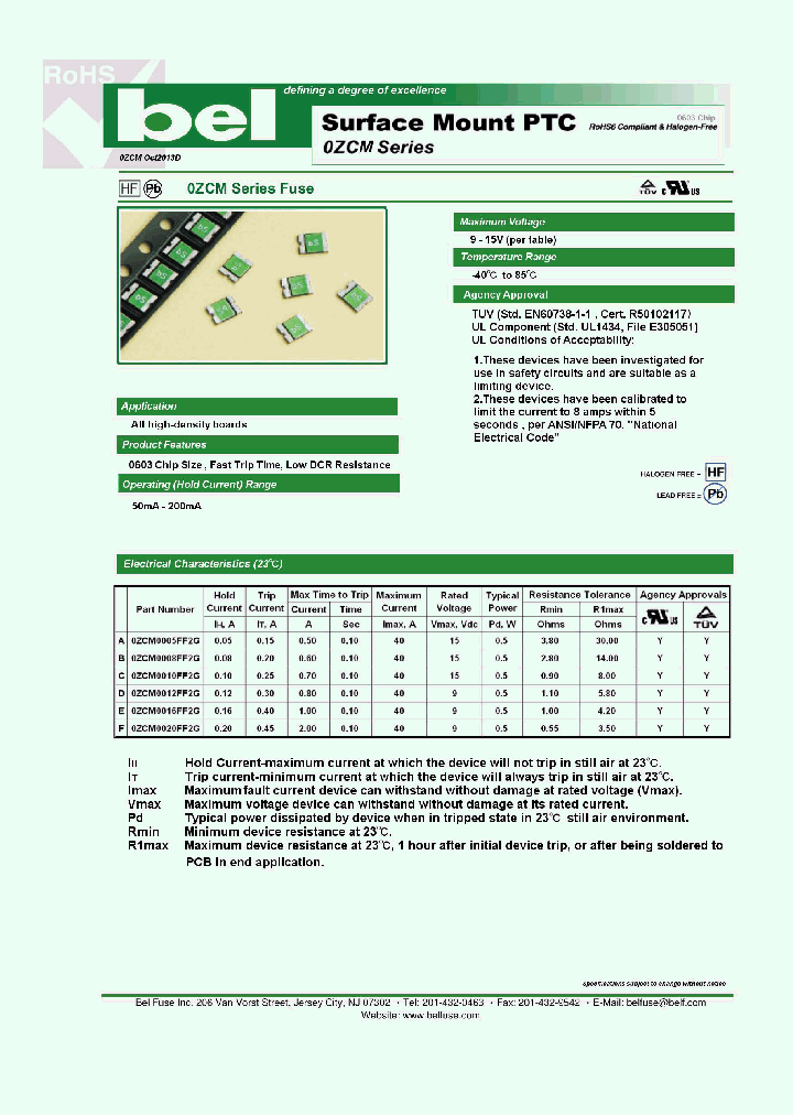 0ZCM0016FF2G_7251352.PDF Datasheet