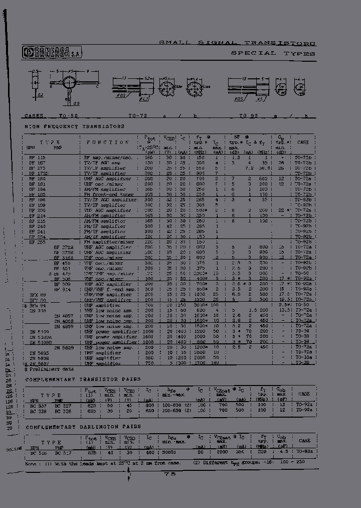 BC337_7251940.PDF Datasheet