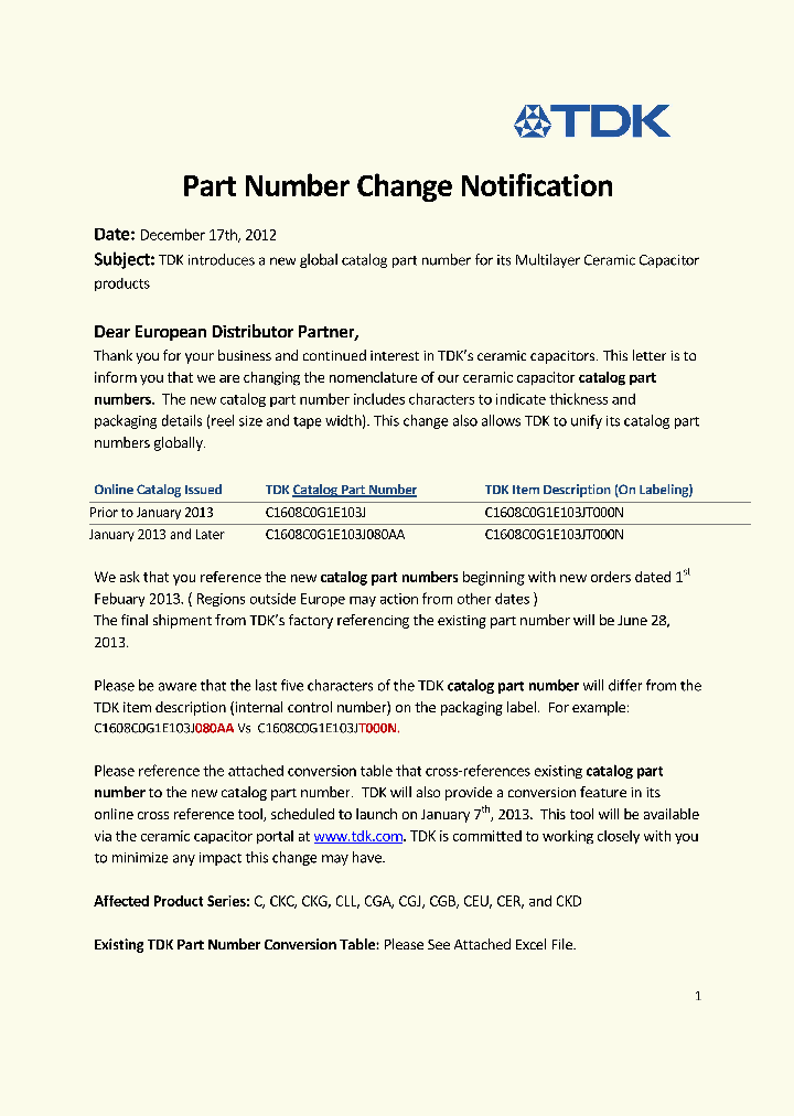 C0402CH0G105B020A_7257132.PDF Datasheet