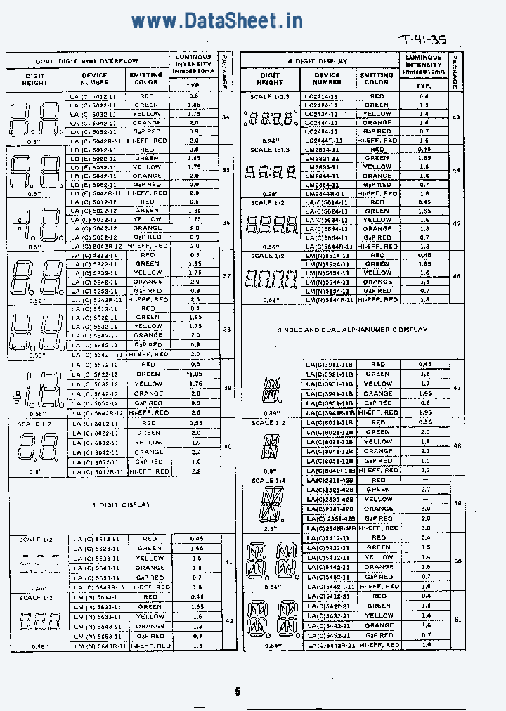 LA5643_7257761.PDF Datasheet