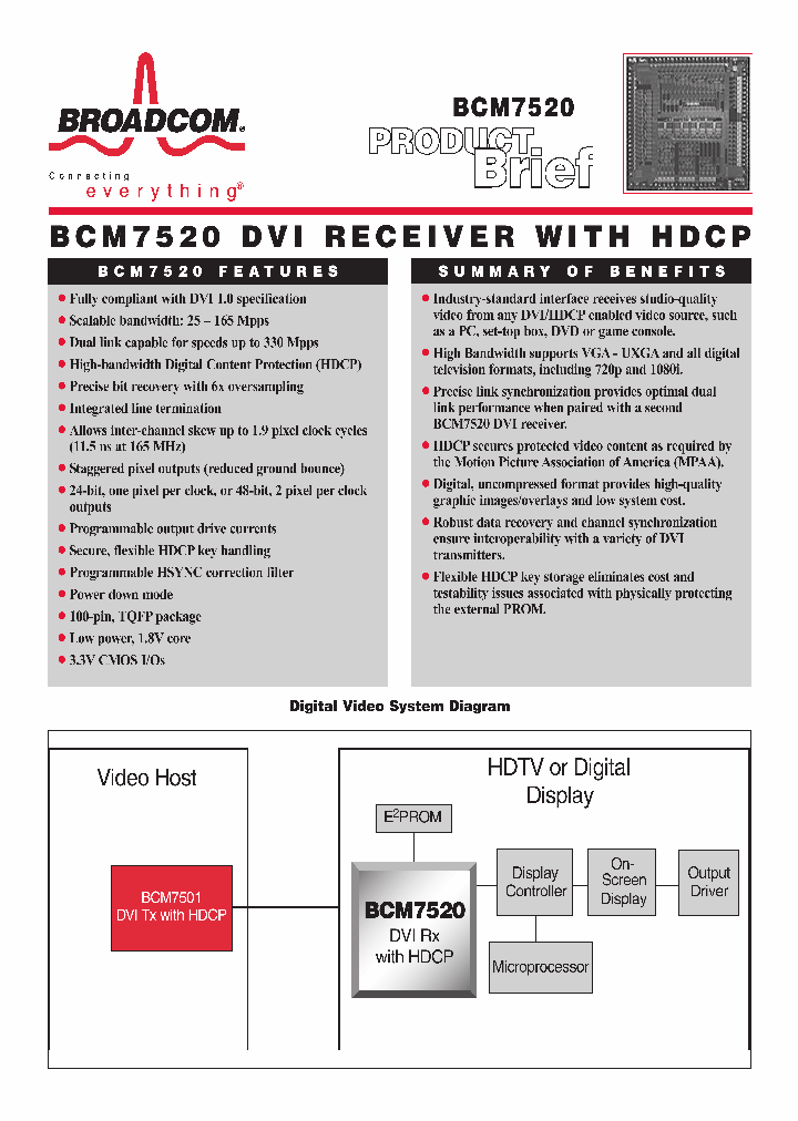 BCM7520_7259371.PDF Datasheet