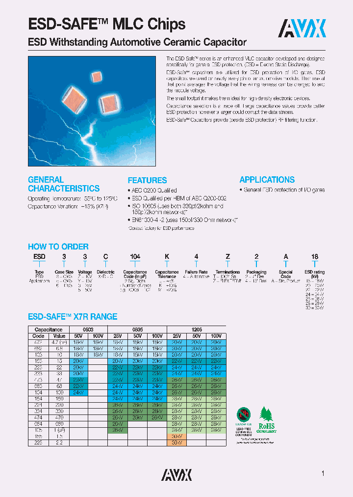 ESD51C103K4T2A-18_7264870.PDF Datasheet