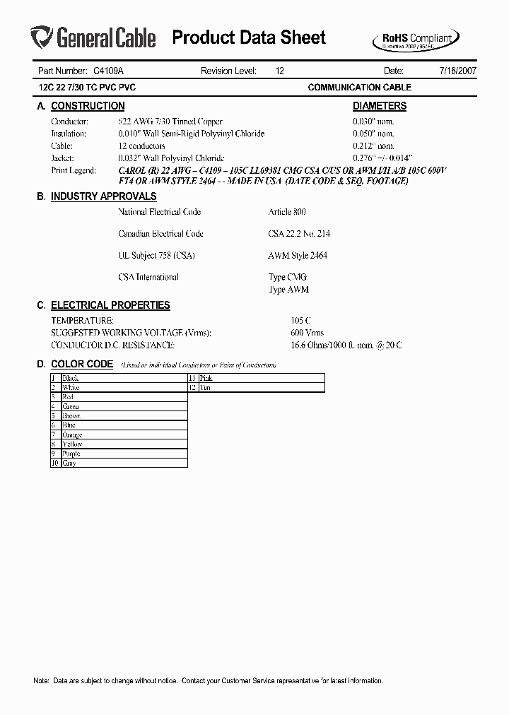 C4109A_7270693.PDF Datasheet